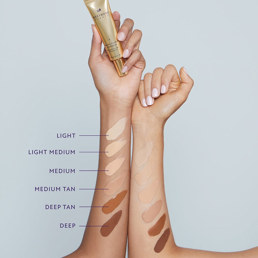 Flawless Face Essentials